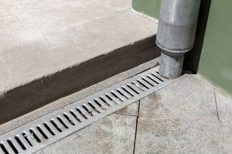 Surface Drainage Systems